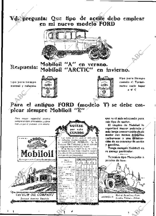 ABC MADRID 17-10-1928 página 40