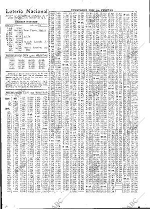 ABC MADRID 23-10-1928 página 47