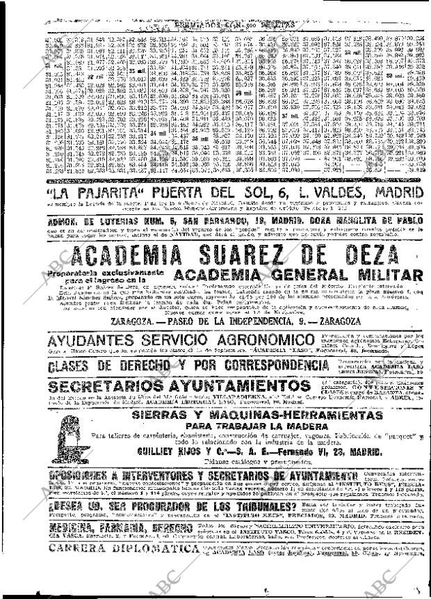 ABC MADRID 23-10-1928 página 48