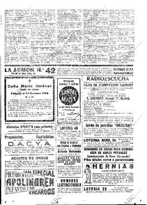 ABC MADRID 23-10-1928 página 51