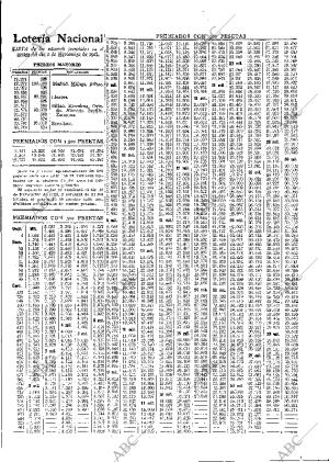 ABC MADRID 03-11-1928 página 37