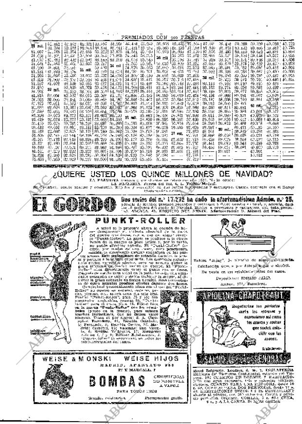 ABC MADRID 03-11-1928 página 38