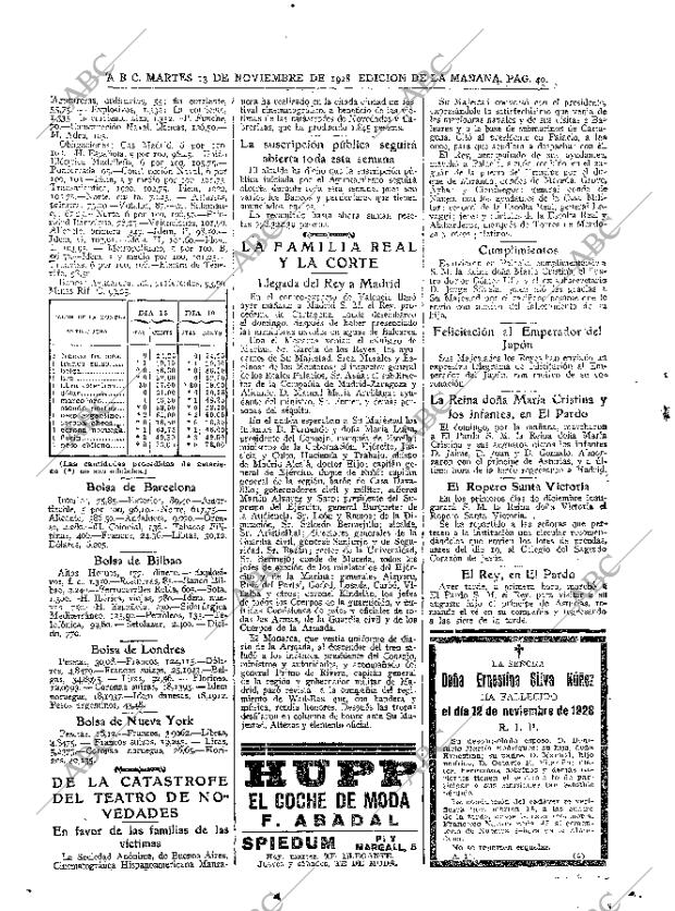 ABC MADRID 13-11-1928 página 40