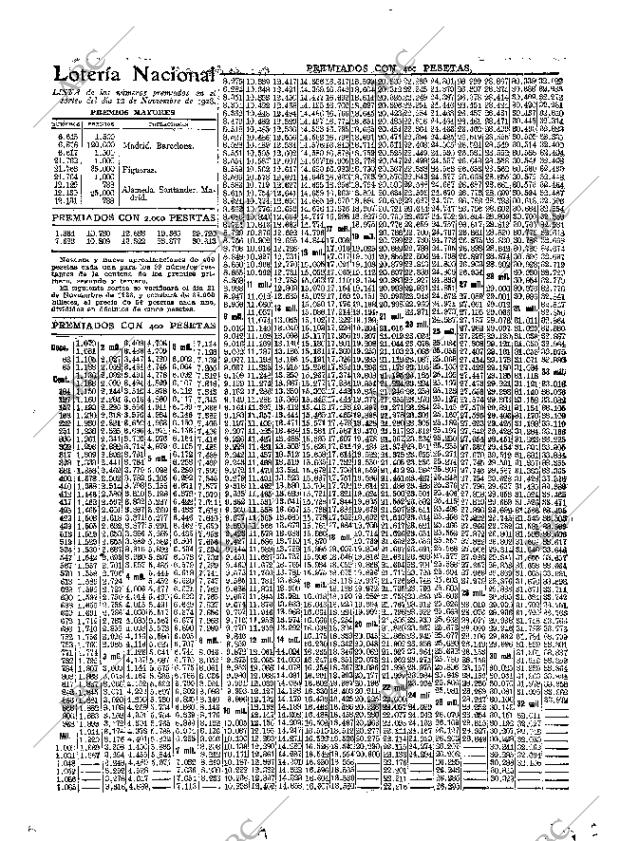 ABC MADRID 13-11-1928 página 46