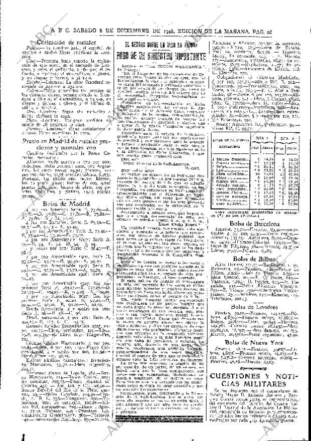 ABC MADRID 08-12-1928 página 16