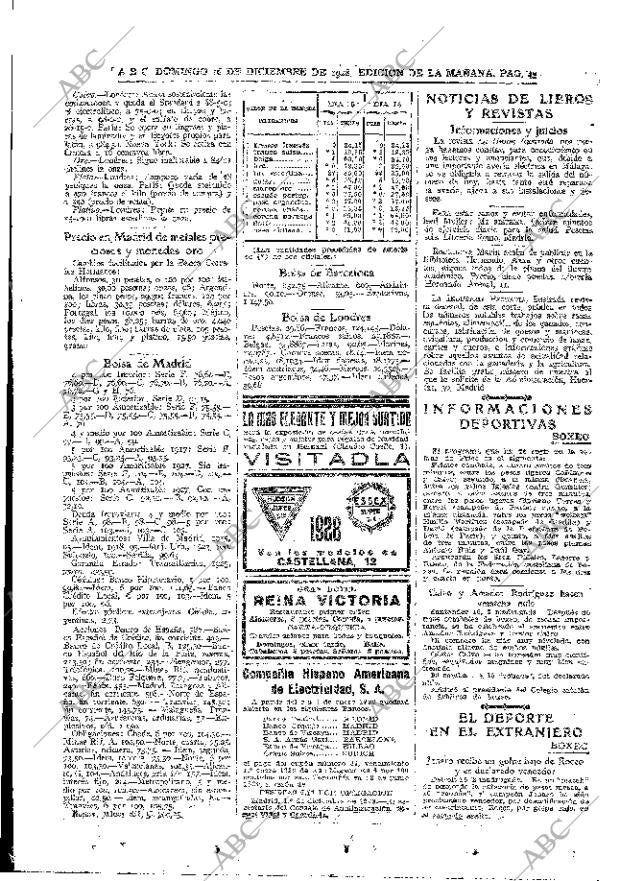 ABC MADRID 16-12-1928 página 43