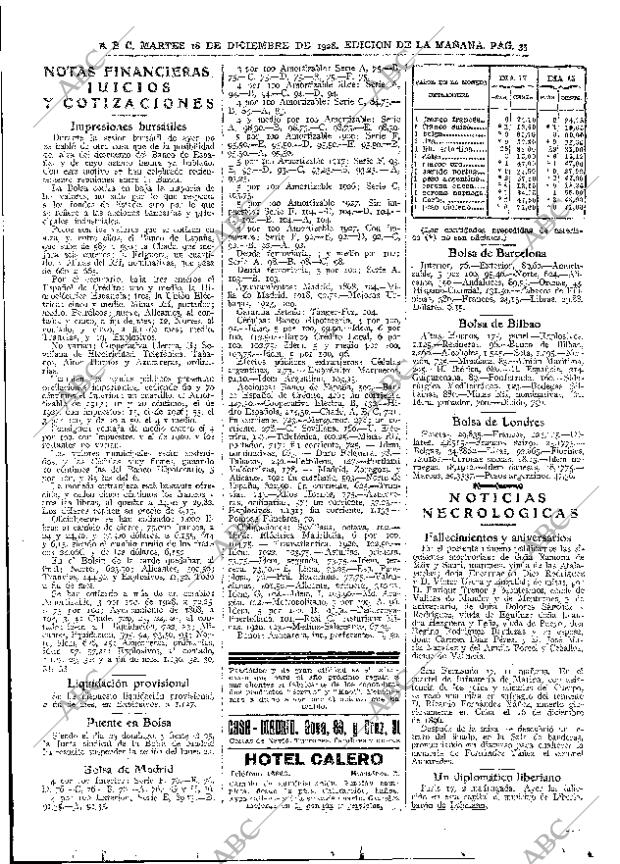 ABC MADRID 18-12-1928 página 33
