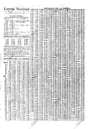 ABC MADRID 03-01-1929 página 36
