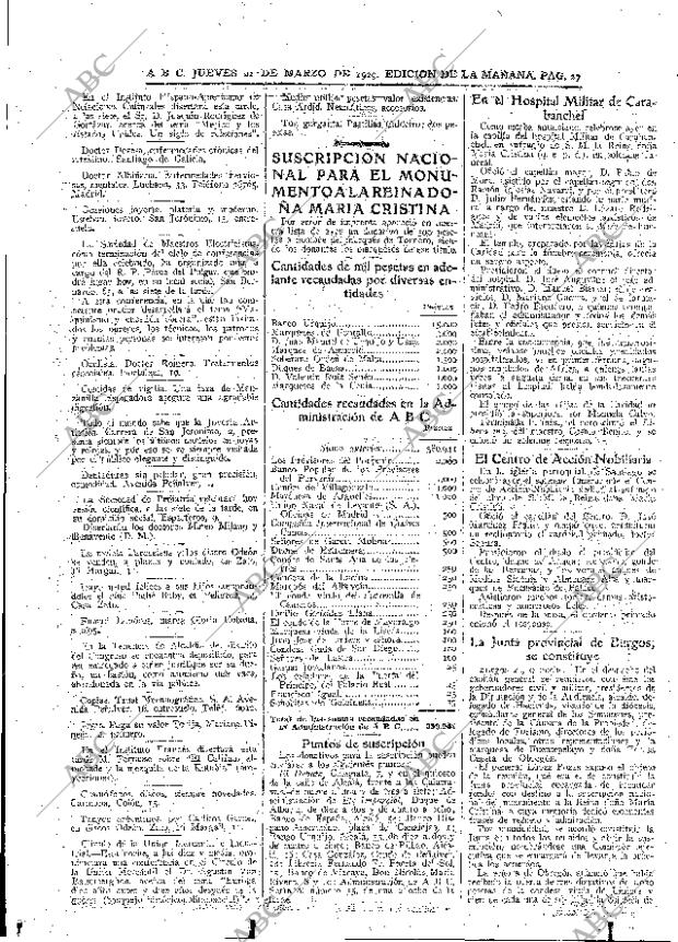 ABC MADRID 21-03-1929 página 27