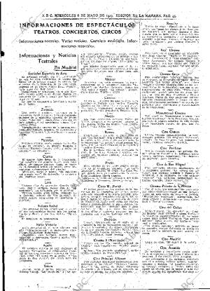 ABC MADRID 08-05-1929 página 45