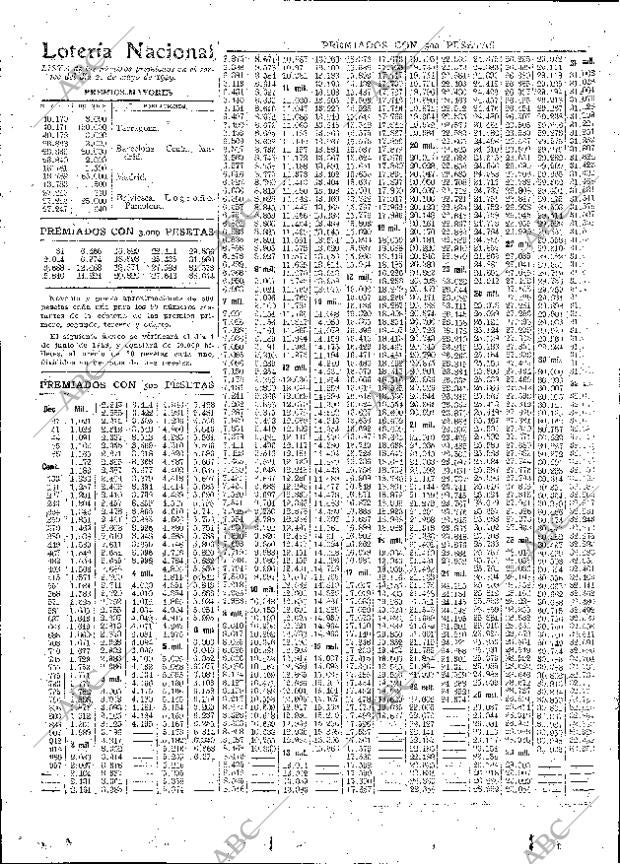 ABC MADRID 22-05-1929 página 52