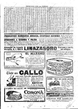 ABC MADRID 22-05-1929 página 53