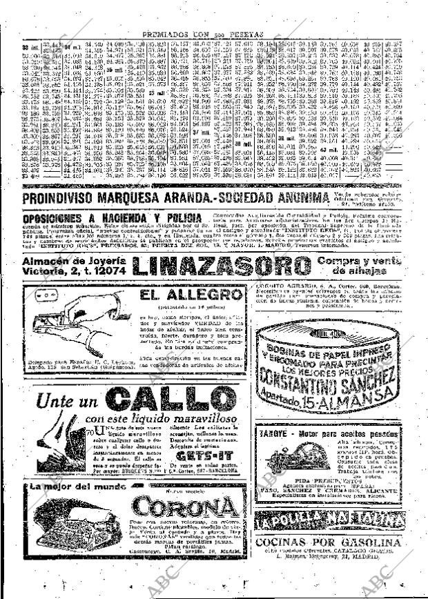 ABC MADRID 22-05-1929 página 53