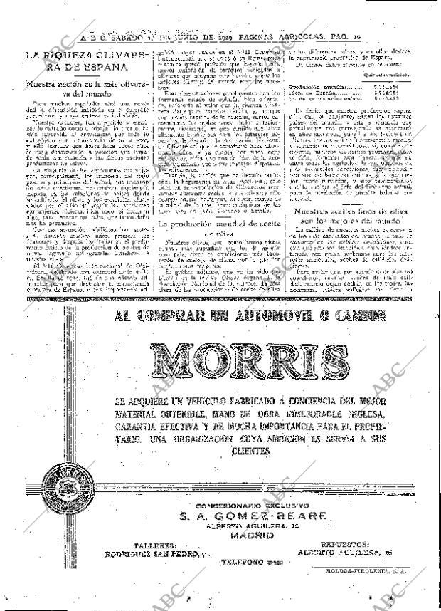 ABC MADRID 01-06-1929 página 10