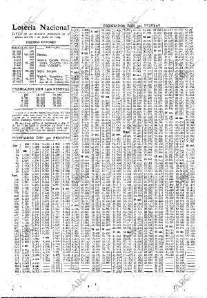 ABC MADRID 02-06-1929 página 60