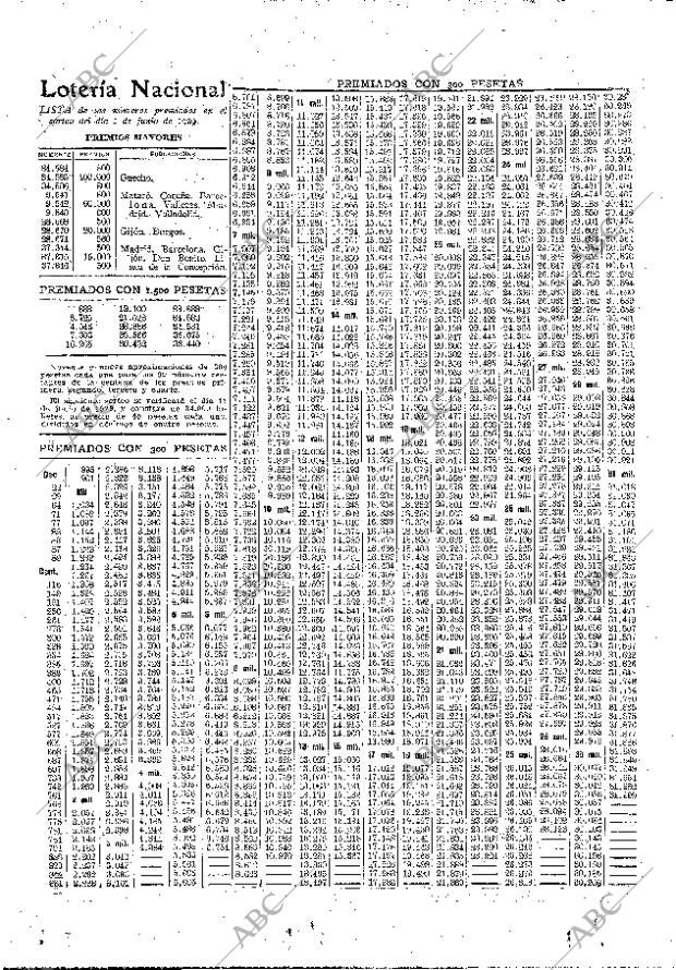 ABC MADRID 02-06-1929 página 60