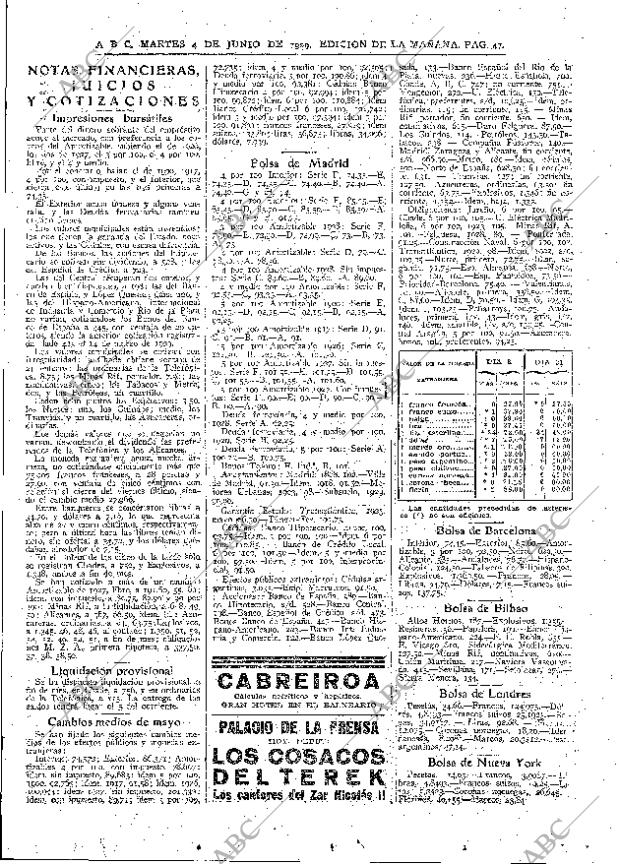 ABC MADRID 04-06-1929 página 47