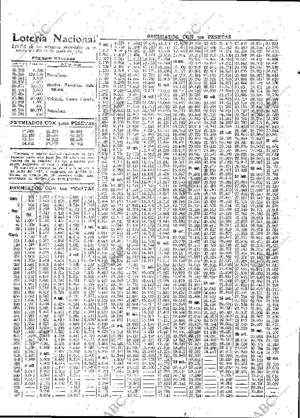 ABC MADRID 22-06-1929 página 42