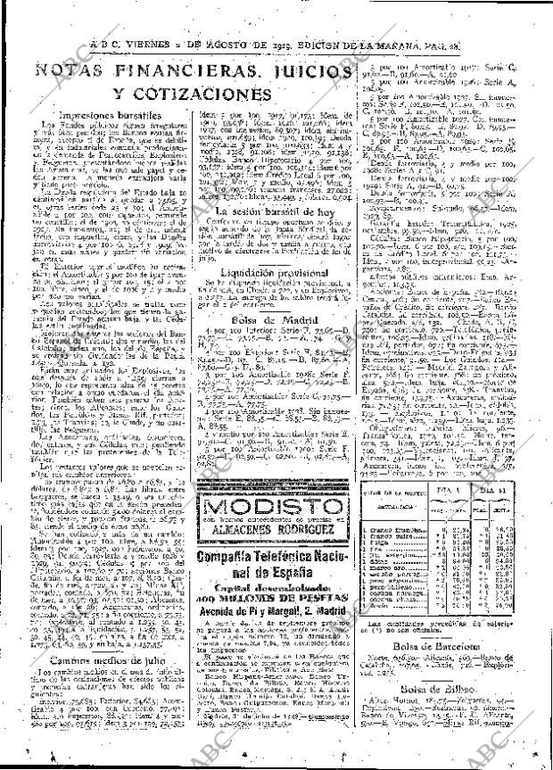 ABC MADRID 02-08-1929 página 28
