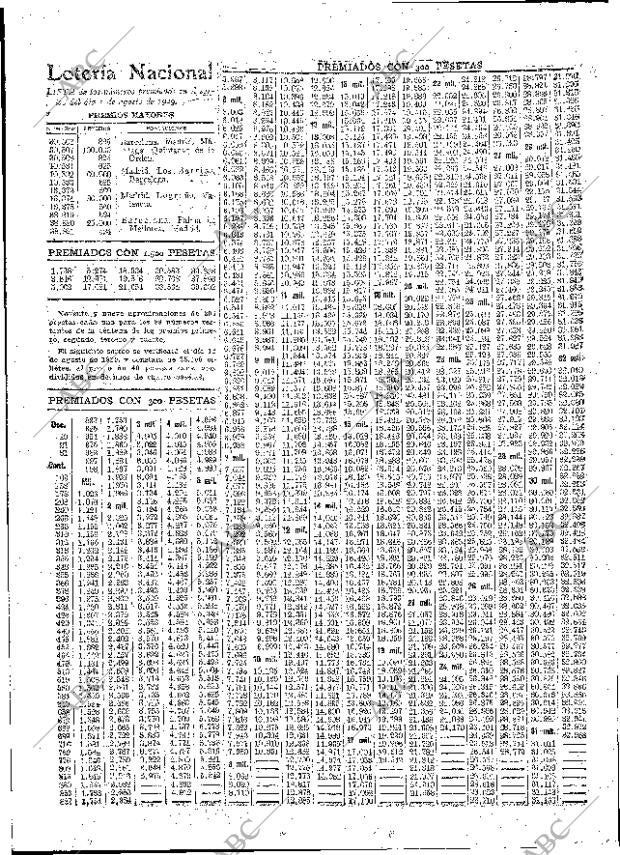 ABC MADRID 02-08-1929 página 34