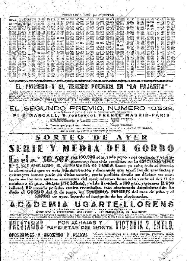 ABC MADRID 02-08-1929 página 35