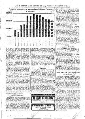 ABC MADRID 10-08-1929 página 11
