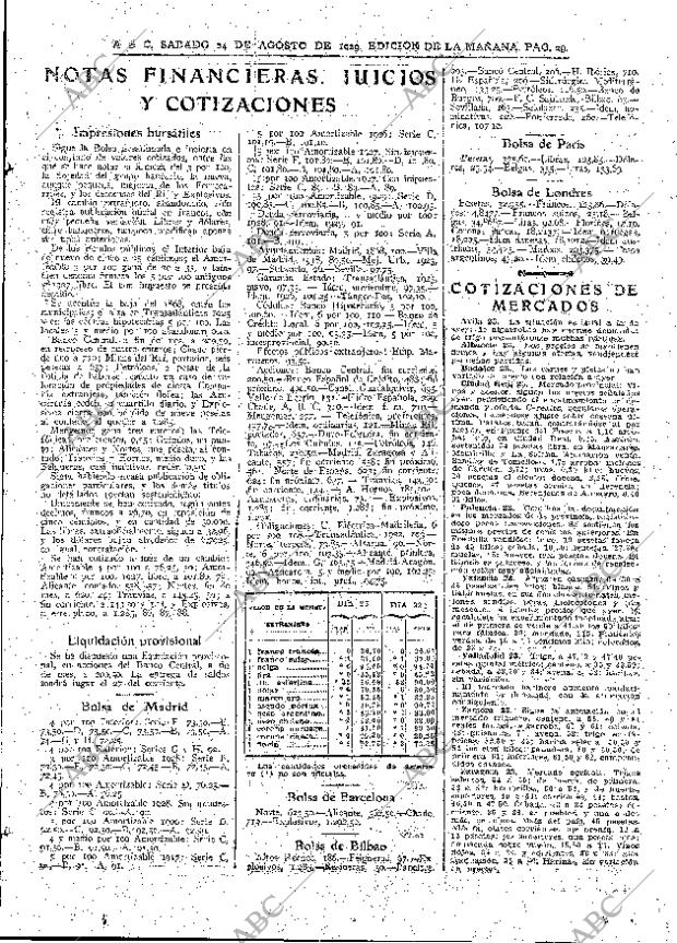 ABC MADRID 24-08-1929 página 29