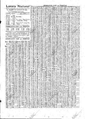 ABC MADRID 12-09-1929 página 41
