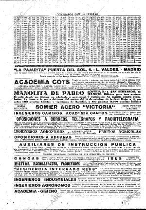 ABC MADRID 22-09-1929 página 54