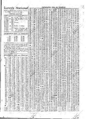 ABC MADRID 02-10-1929 página 41