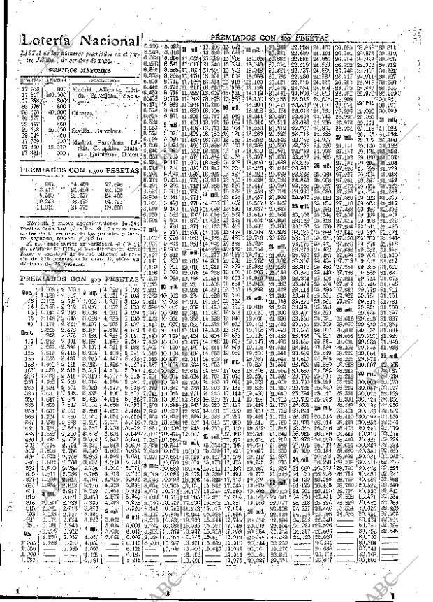 ABC MADRID 02-10-1929 página 41