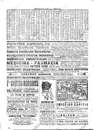ABC MADRID 02-10-1929 página 42