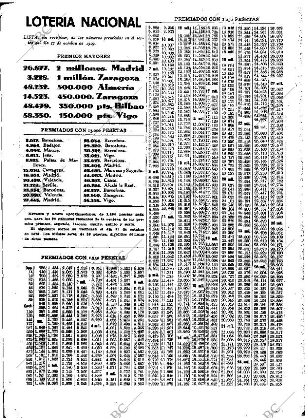 ABC SEVILLA 12-10-1929 página 39