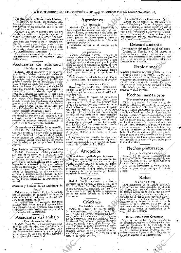 ABC MADRID 16-10-1929 página 28