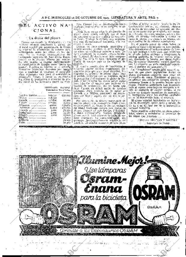 ABC MADRID 16-10-1929 página 6