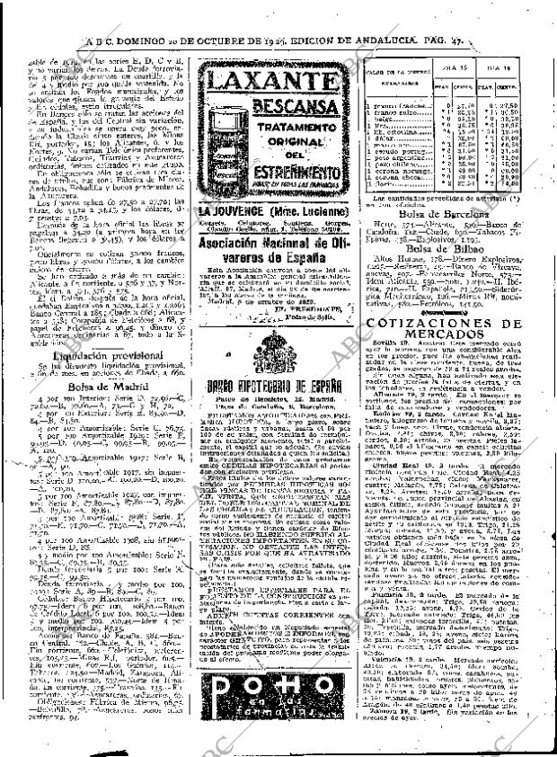 ABC SEVILLA 20-10-1929 página 47