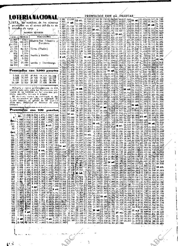 ABC SEVILLA 22-10-1929 página 45