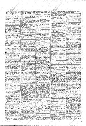 ABC MADRID 27-10-1929 página 64