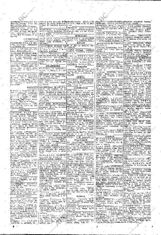 ABC MADRID 27-10-1929 página 64