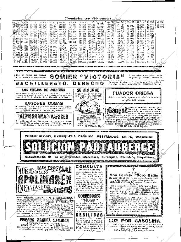 ABC SEVILLA 03-11-1929 página 44