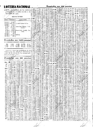 ABC SEVILLA 22-11-1929 página 41