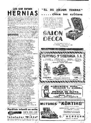 ABC SEVILLA 24-11-1929 página 54