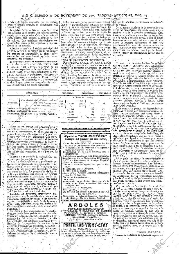 ABC MADRID 30-11-1929 página 11