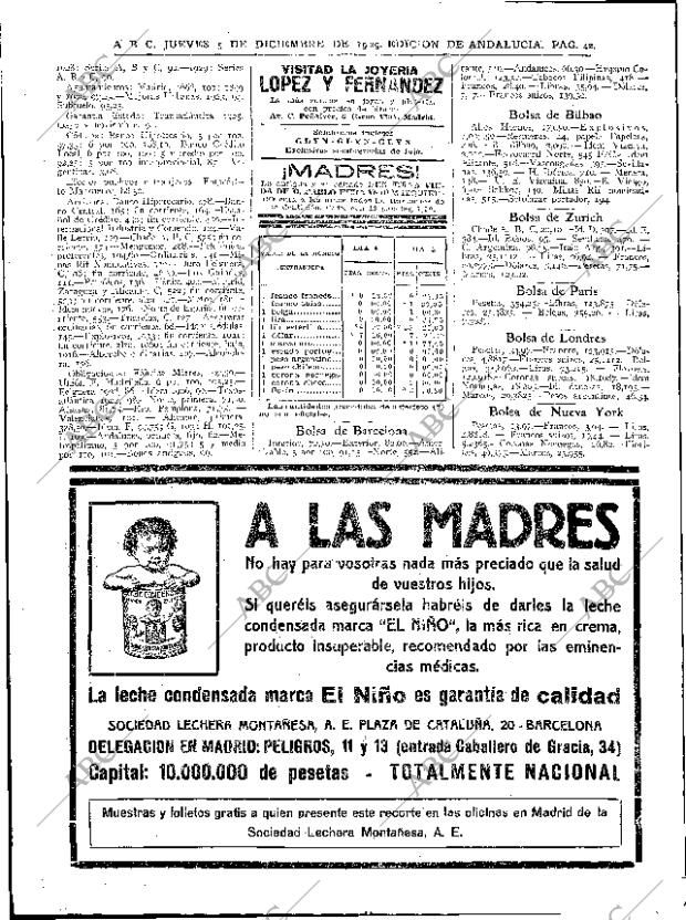 ABC SEVILLA 05-12-1929 página 40