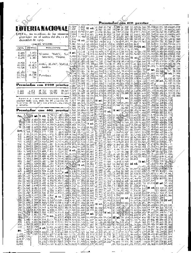 ABC SEVILLA 12-12-1929 página 41