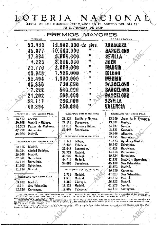 ABC MADRID 22-12-1929 página 53