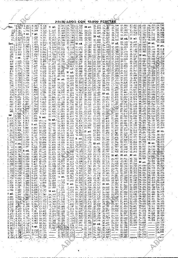 ABC MADRID 22-12-1929 página 54