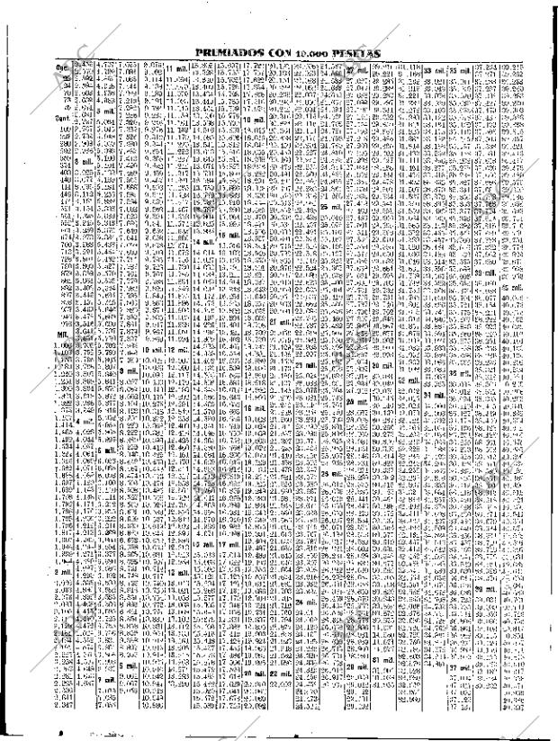 ABC SEVILLA 22-12-1929 página 50