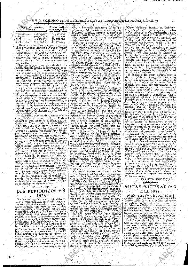 ABC MADRID 29-12-1929 página 53