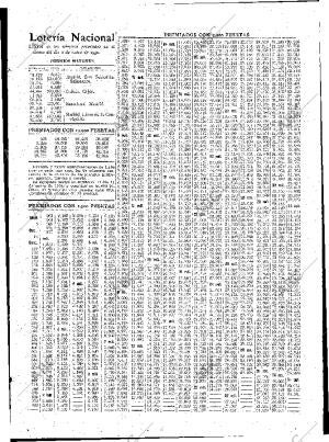 ABC MADRID 03-01-1930 página 37